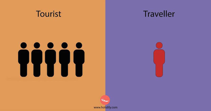 traveler or tourist