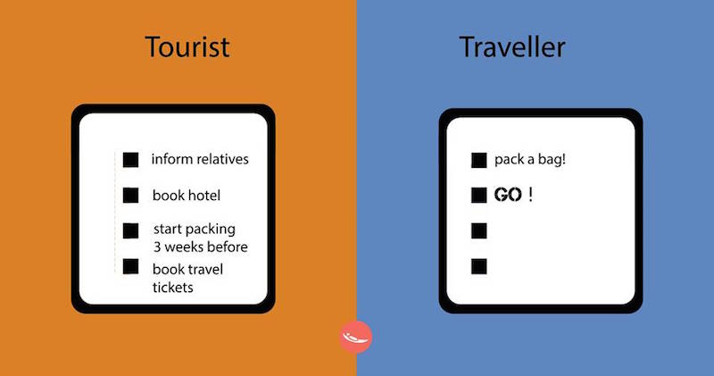 How do you plan a trip?